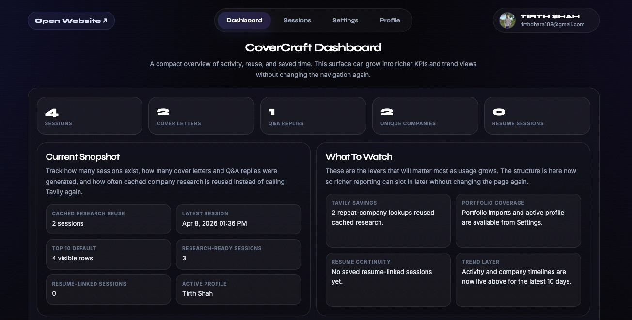CoverCraft dashboard overview